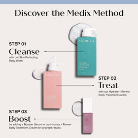 Medix 5.5 Hyaluronic Acid Cream Lotion packaging