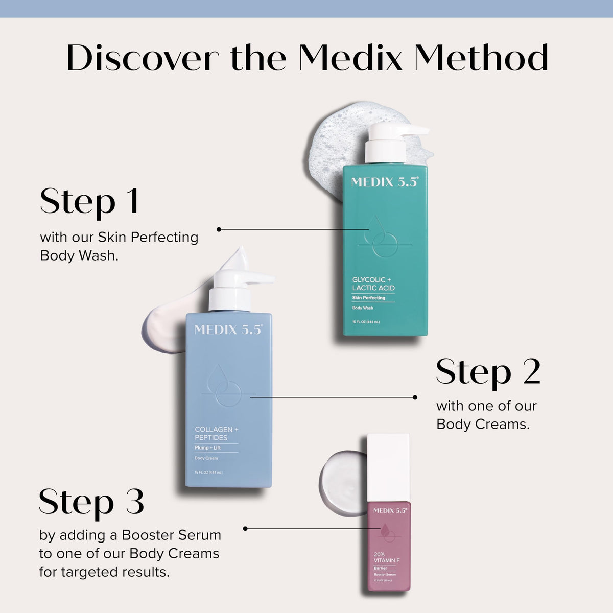 Medix 5.5 Hyaluronic Acid Lotion texture on hand