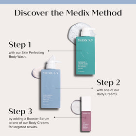 Medix 5.5 Hyaluronic Acid Lotion texture on hand