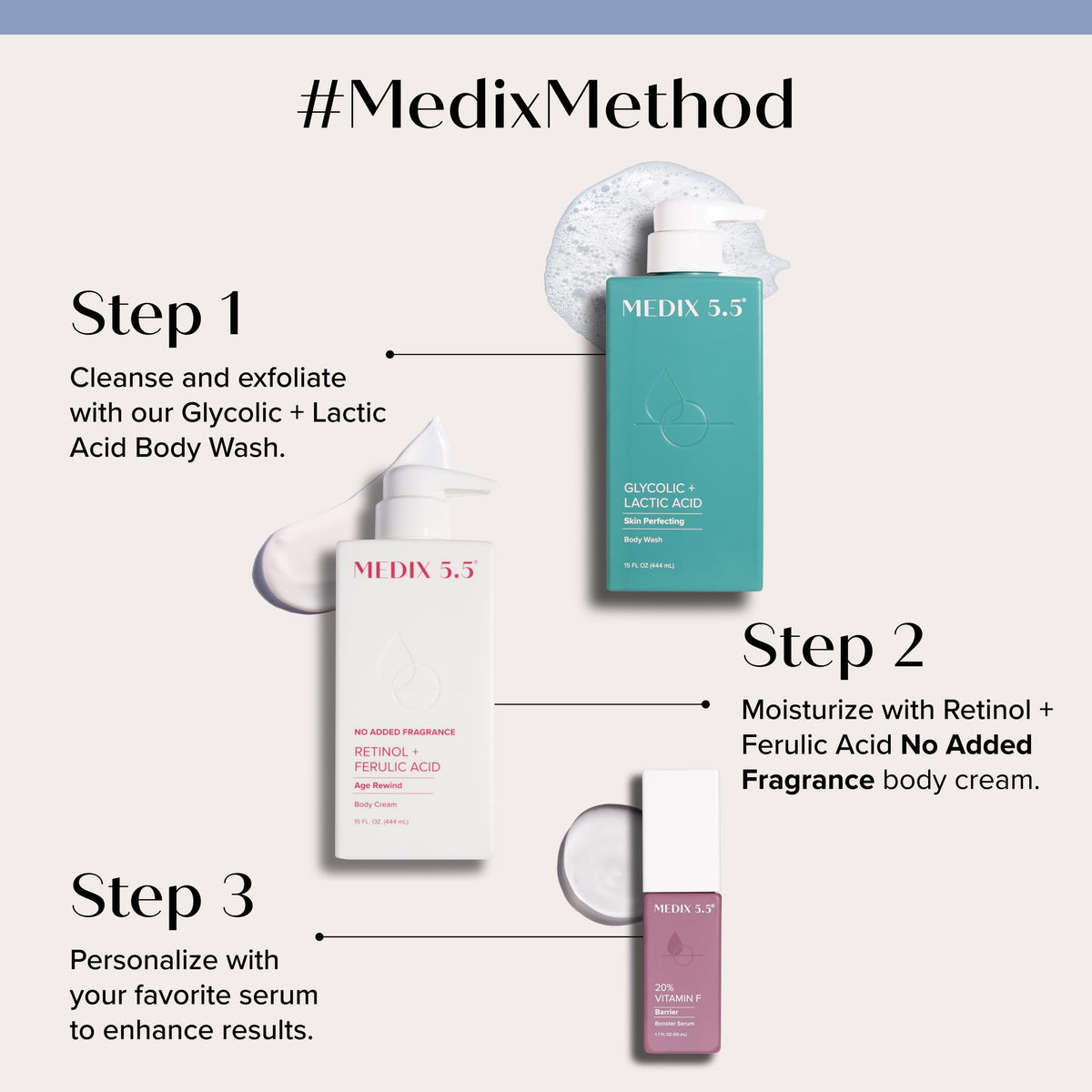 Medix 5.5 lotion bottle with ingredients displayed