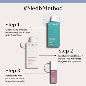 Medix 5.5 lotion bottle with ingredients displayed