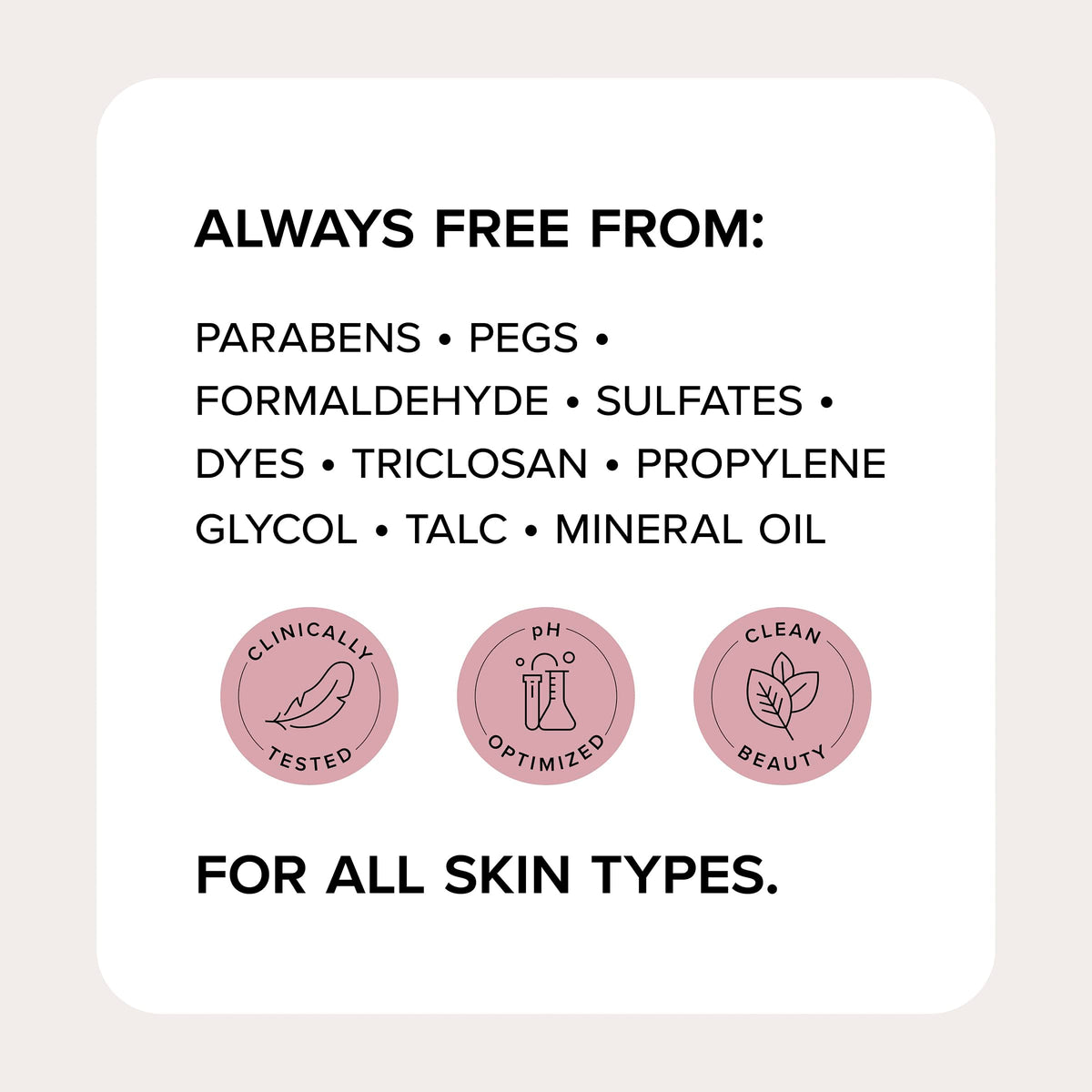 Medix 5.5 lotion ingredients list