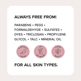 Medix 5.5 lotion ingredients list