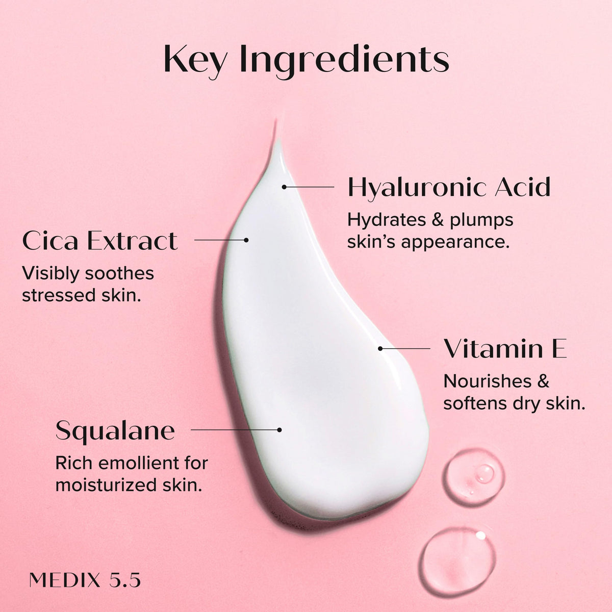 Medix 5.5 lotion packaging side view