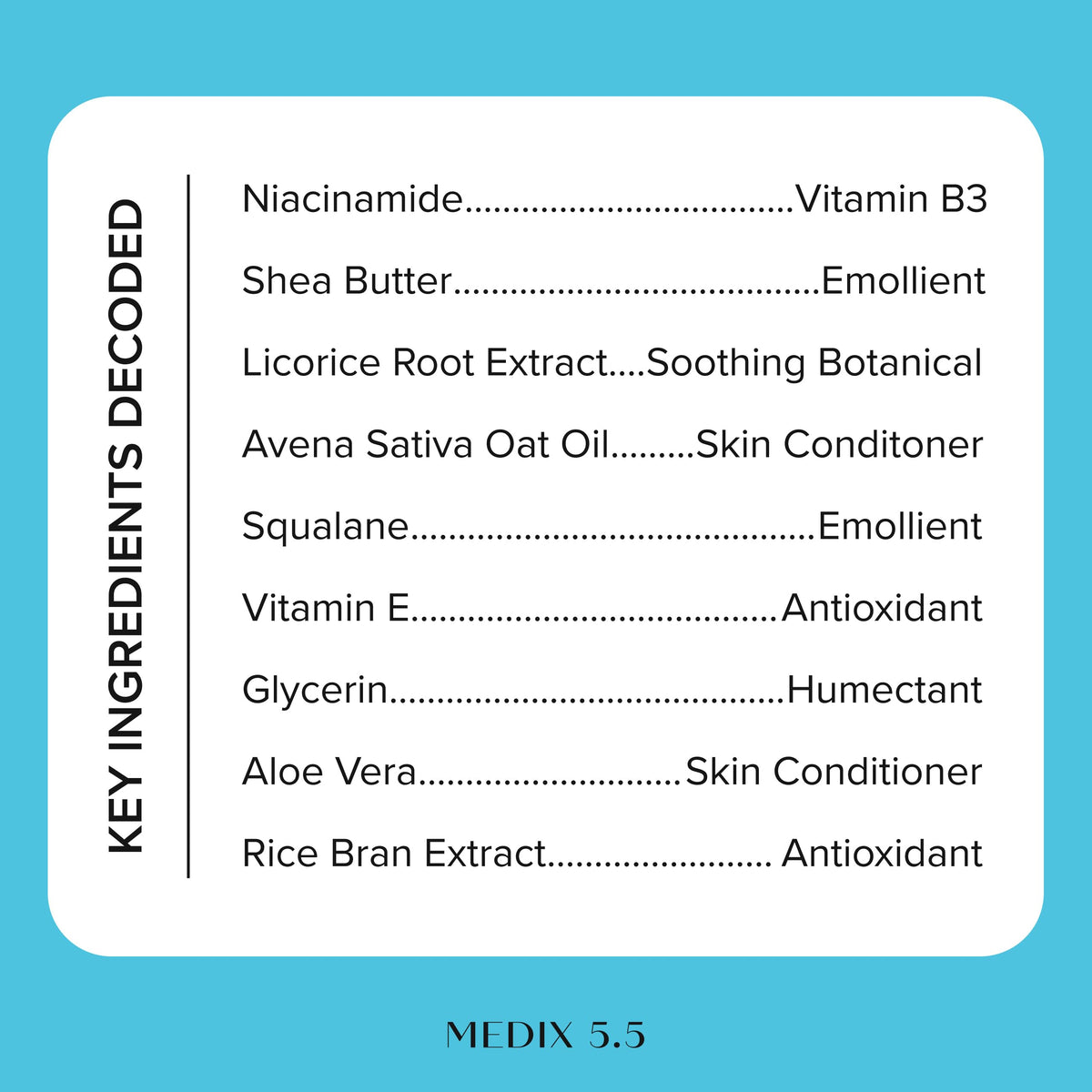 Medix 5.5 Niacinamide Face Moisturizer application on skin