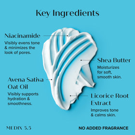 Medix 5.5 Niacinamide Face Moisturizer ingredients list