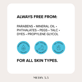 Medix 5.5 Niacinamide Face Moisturizer with Shea Butter