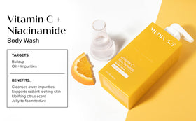Medix 5.5 Radiant Glow Body Wash with ingredients list