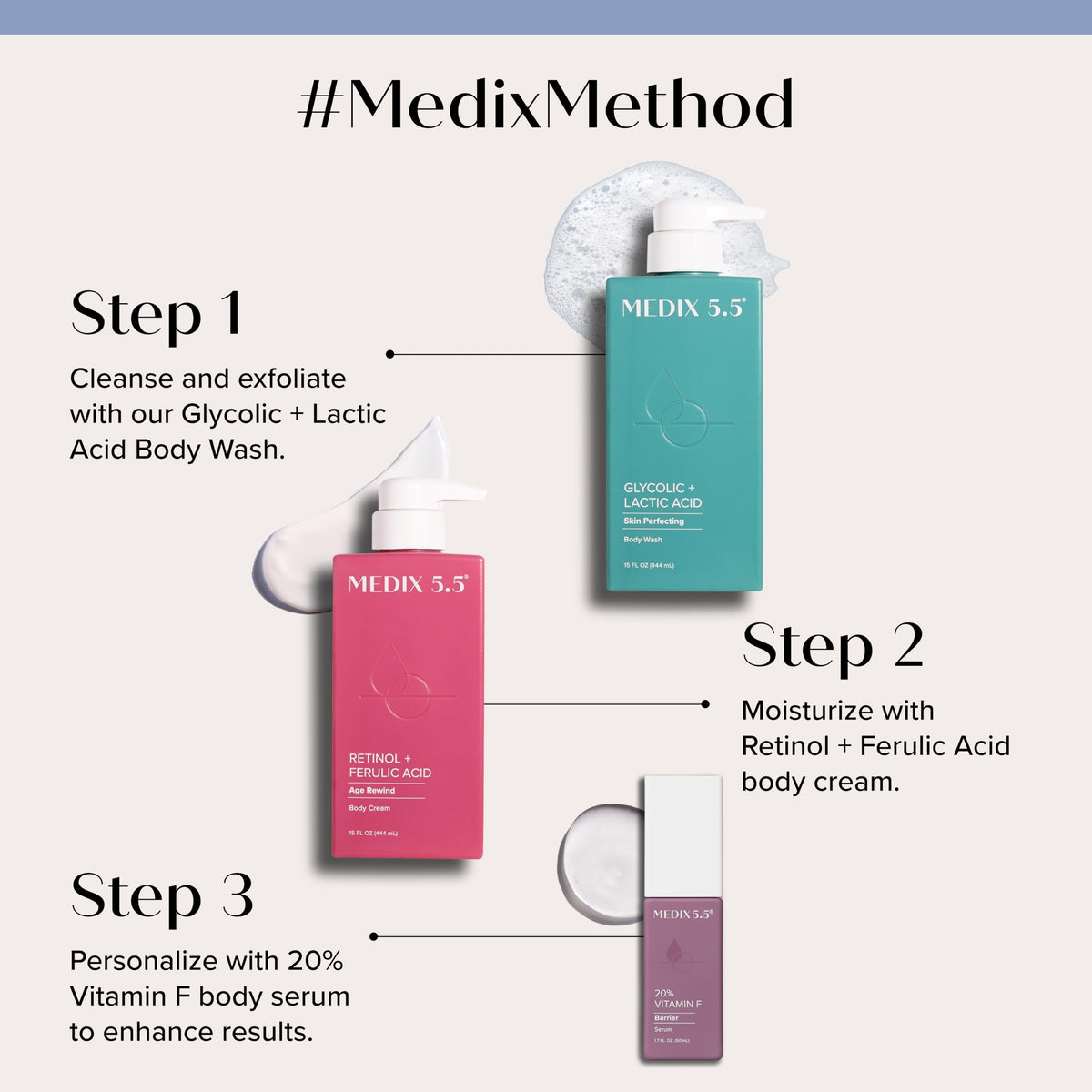 Medix 5.5 Retinol Body Cream front view