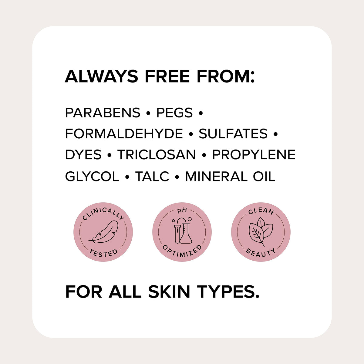 Medix 5.5 Retinol Body Lotion and Hyaluronic Acid Cream with natural ingredients