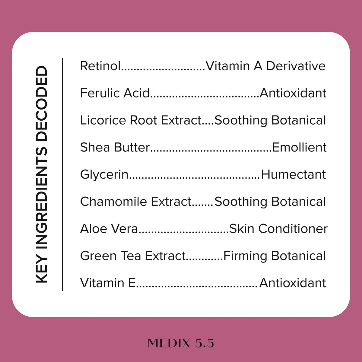 Medix 5.5 Retinol Body Lotion application on skin