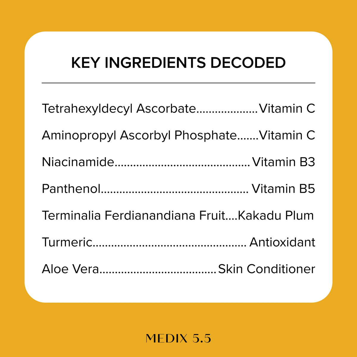 Medix 5.5 Retinol Body Lotion application on skin