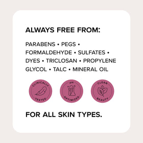 Medix 5.5 Retinol Body Lotion lifestyle scene