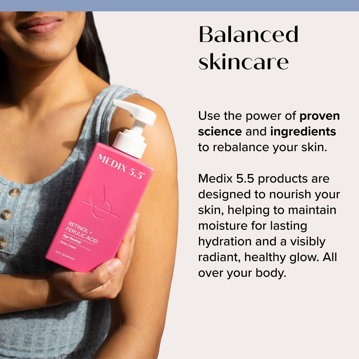 Medix 5.5 Retinol Body Lotion packaging details