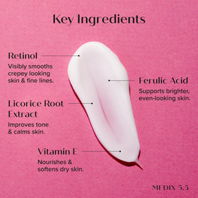 Medix 5.5 Retinol Body Lotion packaging side view