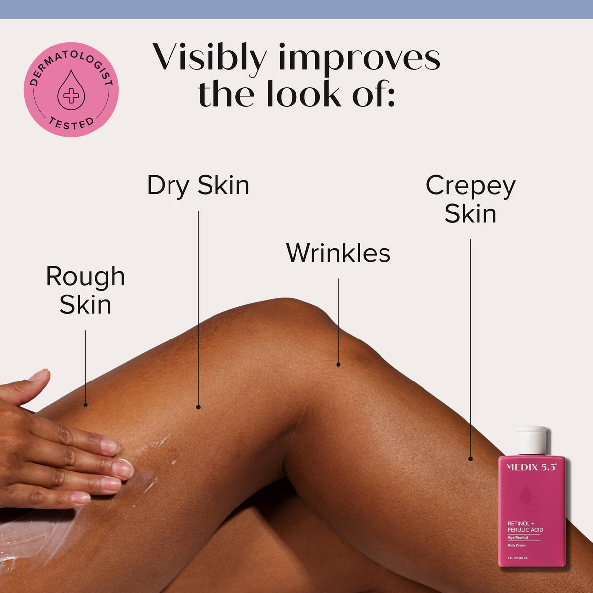 Medix 5.5 Retinol Body Lotion texture close-up