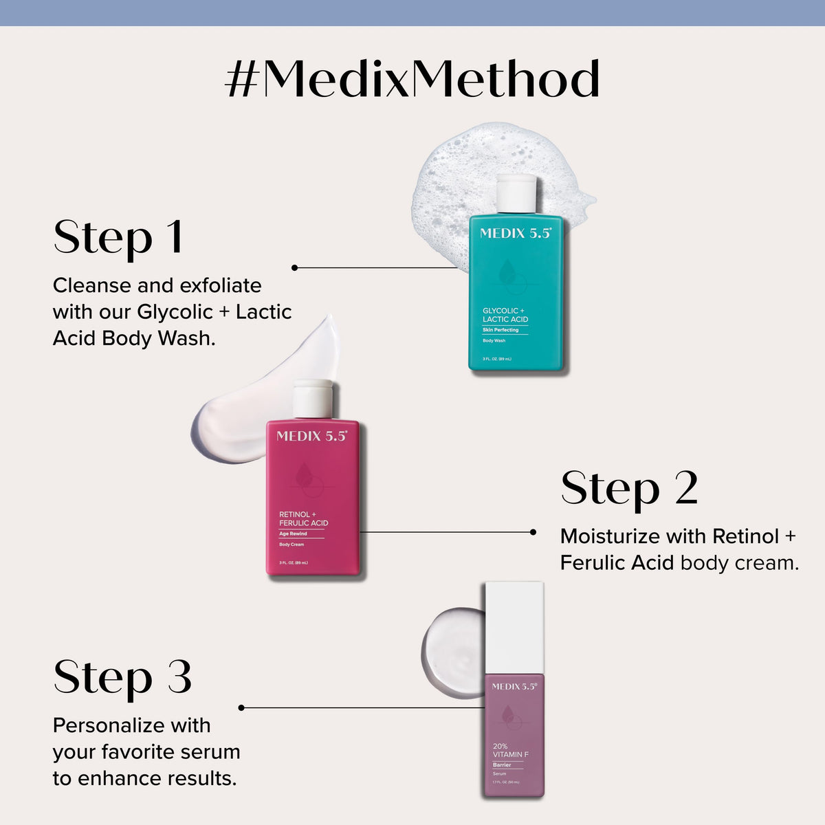 Medix 5.5 Retinol Body Lotion with shower accessories