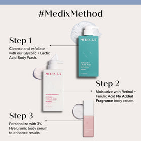 Medix 5.5 Retinol Cream application on skin
