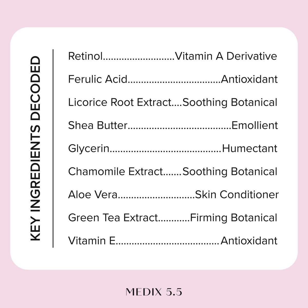 Medix 5.5 Retinol Face Moisturizer packaging