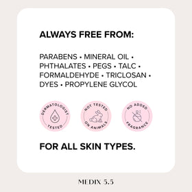 Medix 5.5 Retinol Face Moisturizer packaging