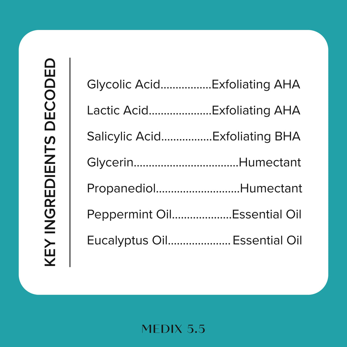 Medix 5.5 Retinol Lotion texture on skin