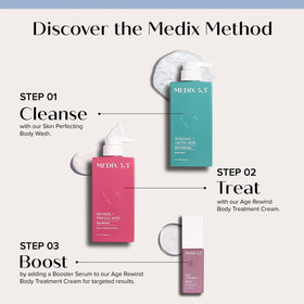 Medix 5.5 Retinol Moisturizing Body Cream close-up