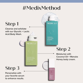 Medix 5.5 skin care set with natural ingredients