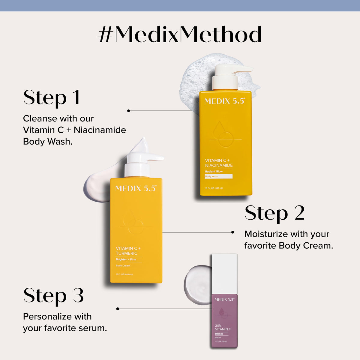 Medix 5.5 Vitamin C Body Lotion bottle front view