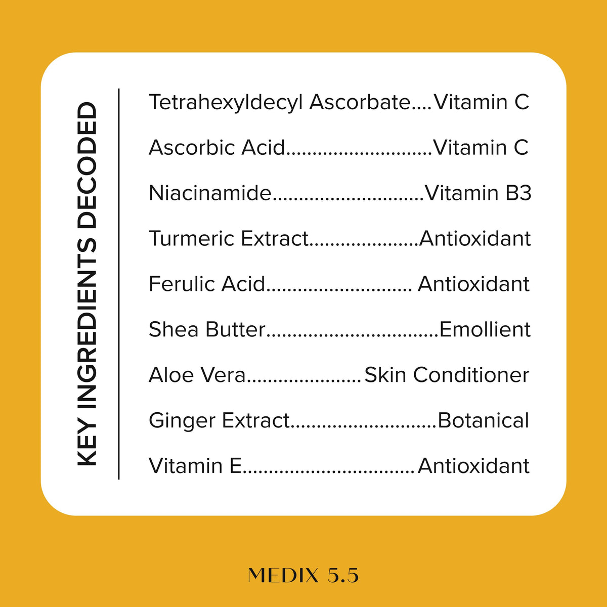 Medix 5.5 Vitamin C Cream application on skin