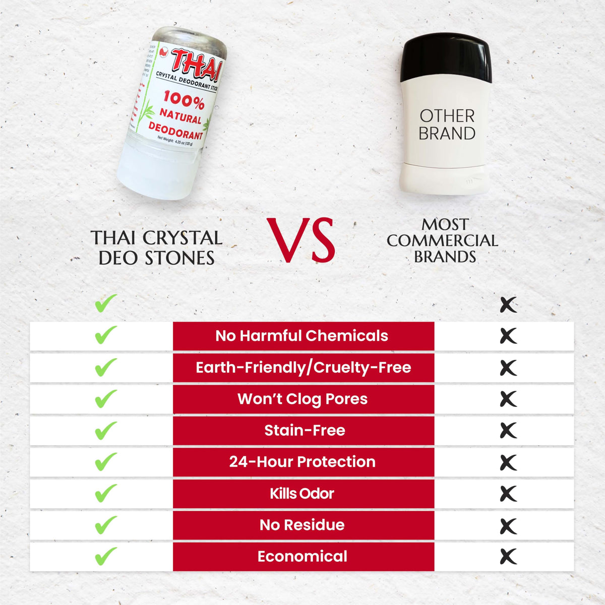 MegaRhino Thai Crystal Deodorant lifestyle use