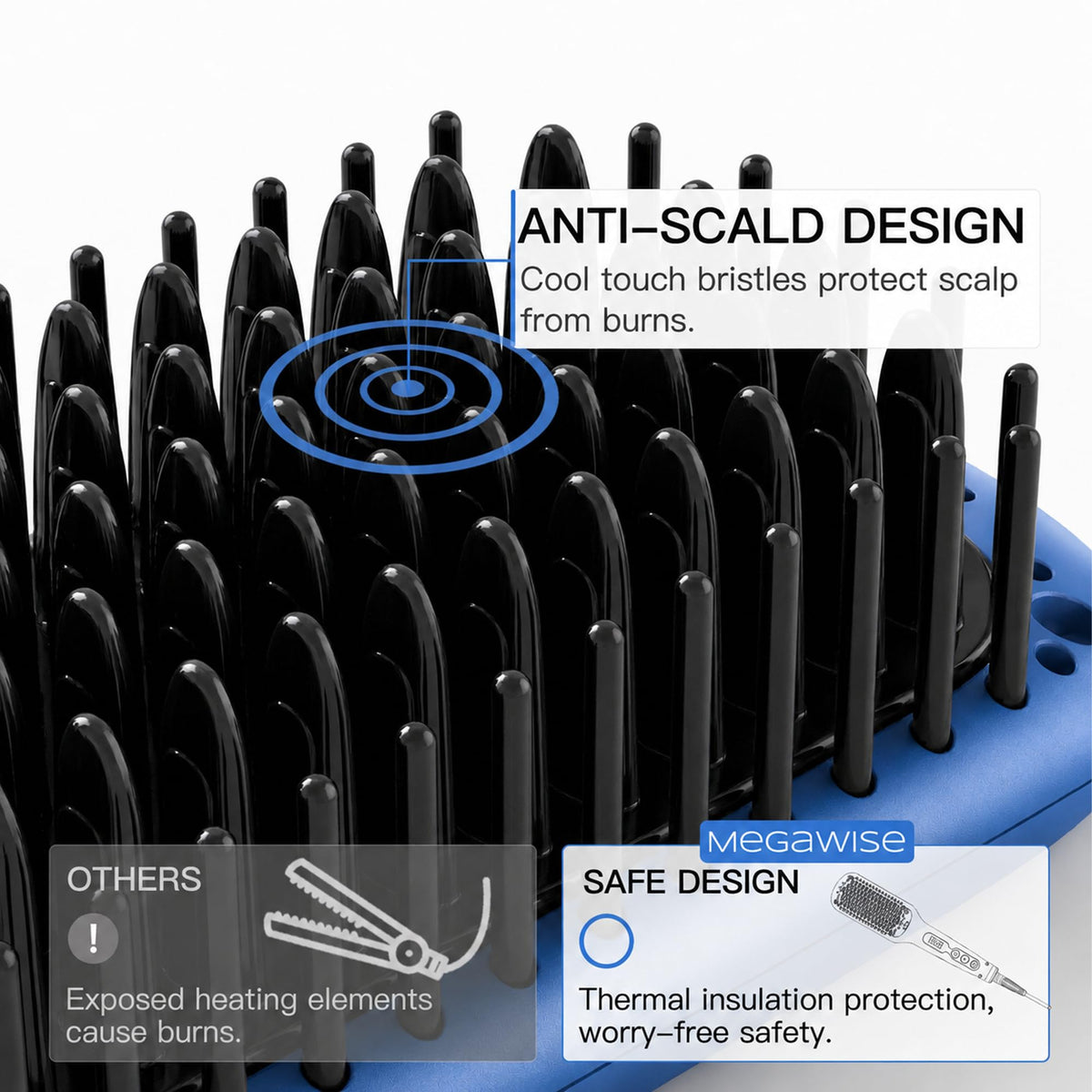 MEGAWISE Ceramic Ionic Hair Straightener Brush in use on dry hair