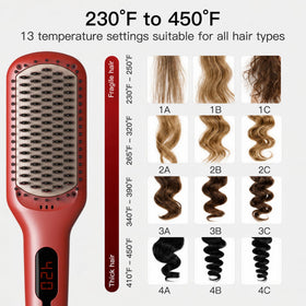 MEGAWISE Hair Straightener Brush Pro in use on straight hair