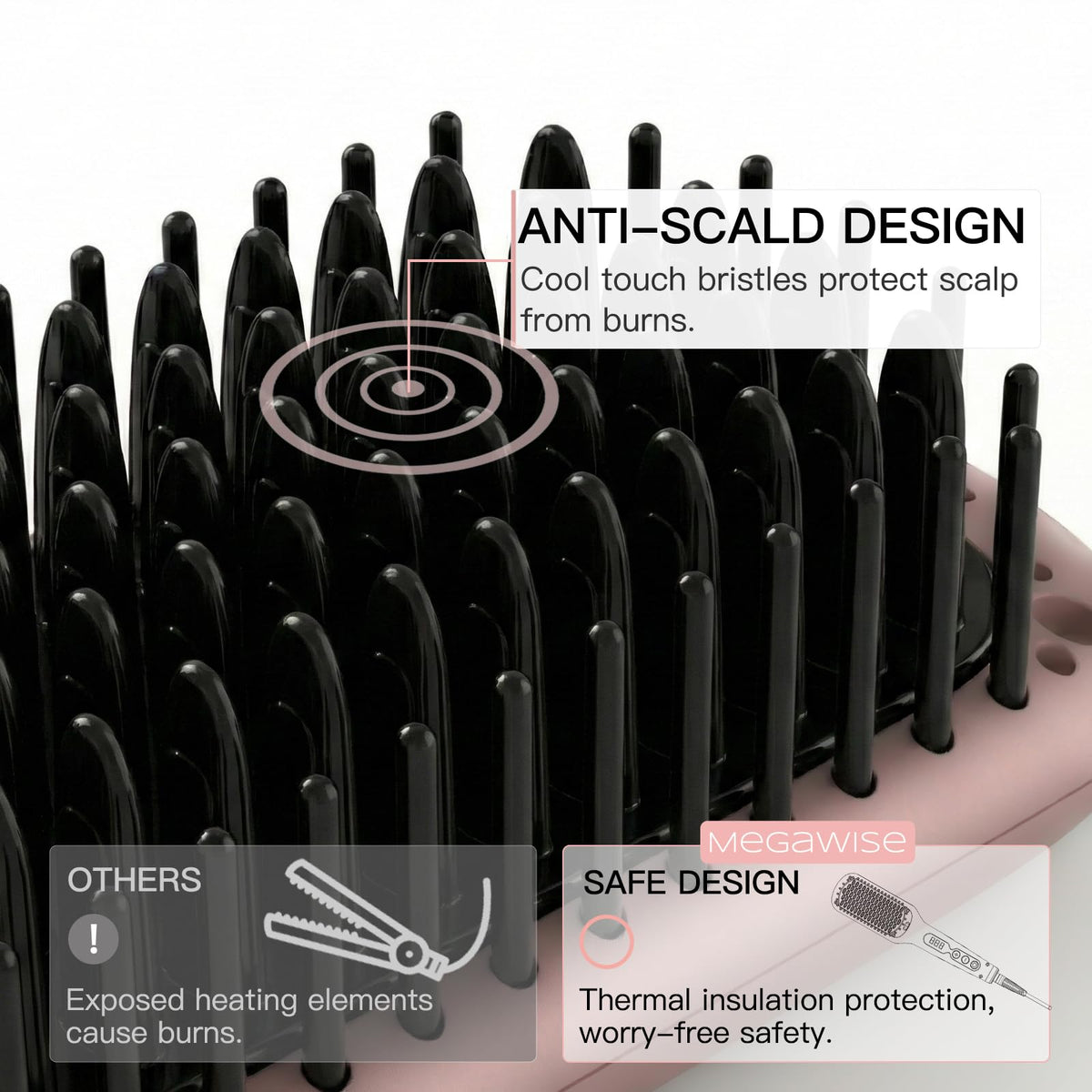 MEGAWISE Hair Straightener Brush showing 360° swivel cord