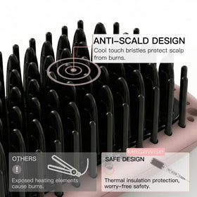 MEGAWISE Hair Straightener Brush showing 360° swivel cord