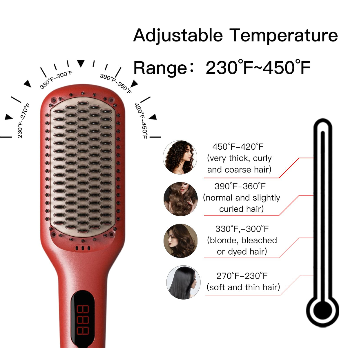 MEGAWISE Hair Straightener Brush side view