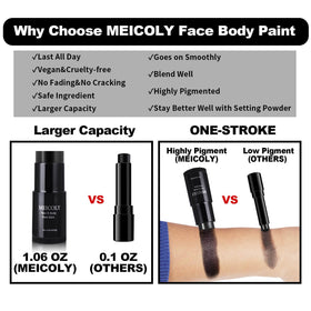 MEICOLY Light Green Face Body Paint Stick in use at a cosplay event