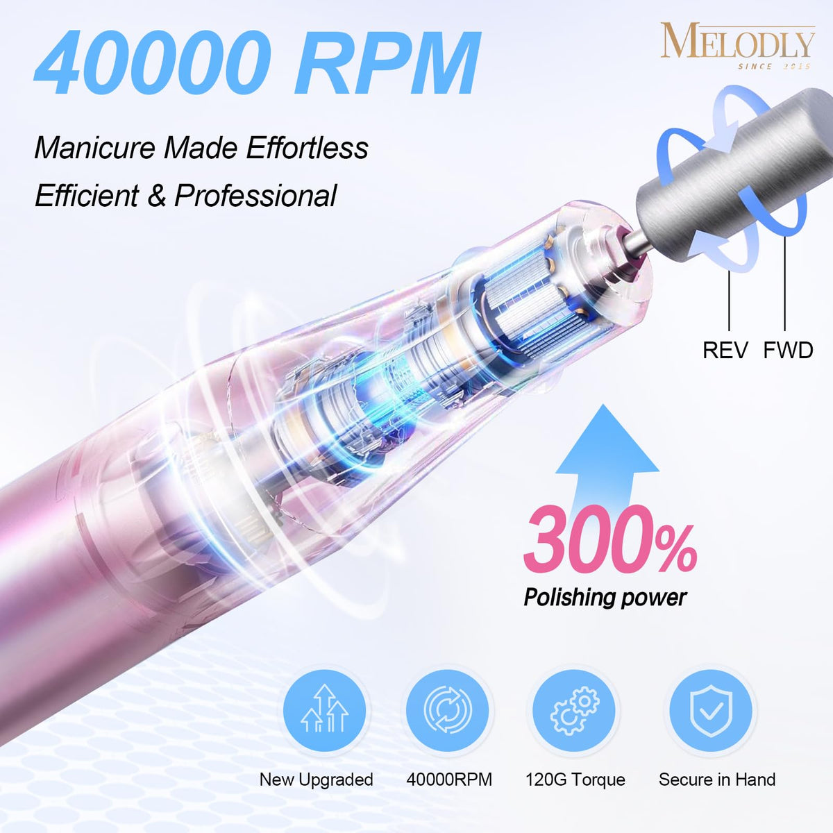 Melodly Electric Nail Drill Kit showing drill bits