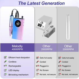 Melodly Electric Nail Drill Kit with power cord