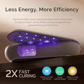 MelodySusie 48W Nail Lamp with timer settings