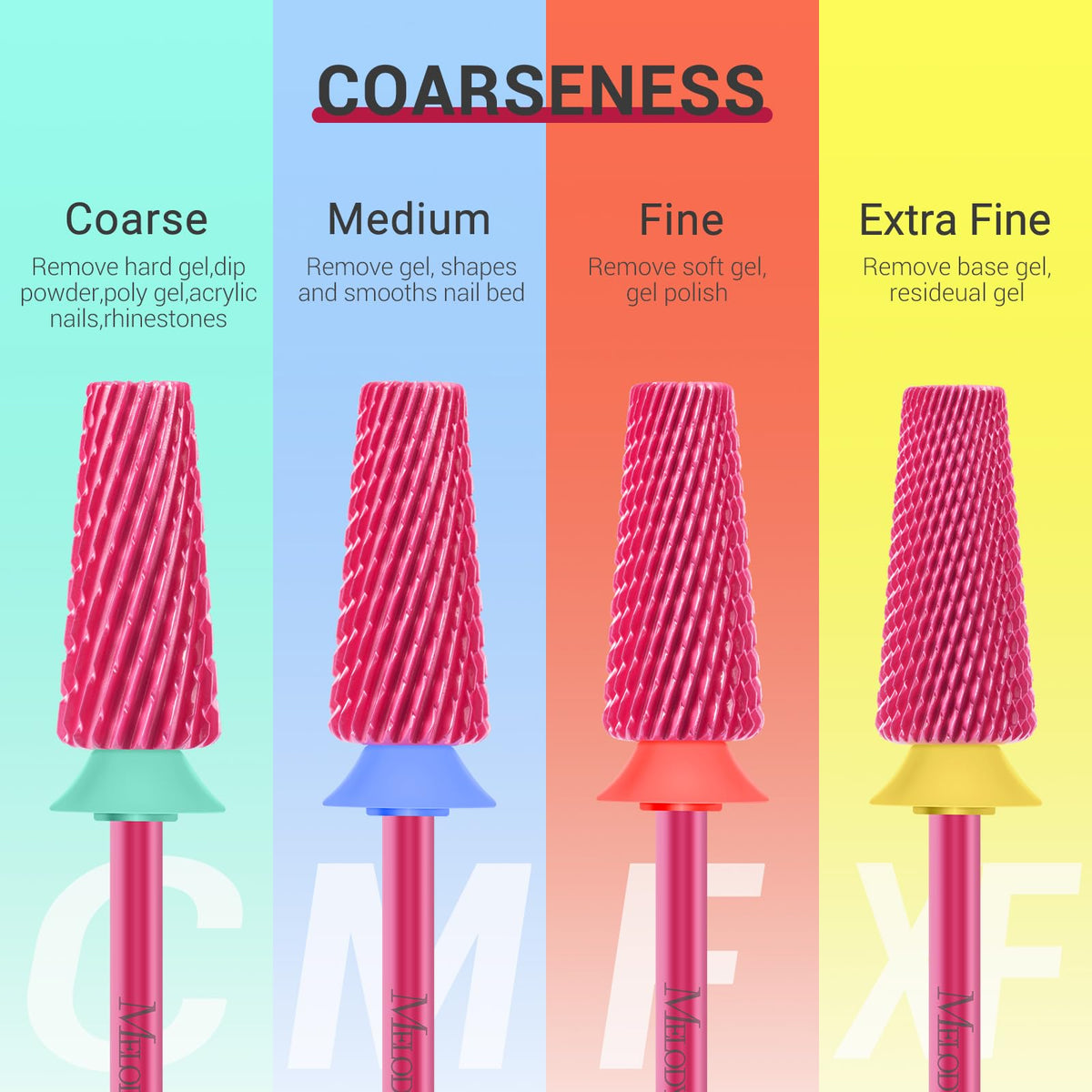 MelodySusie 5 in 1 Nail Drill Bits packaging