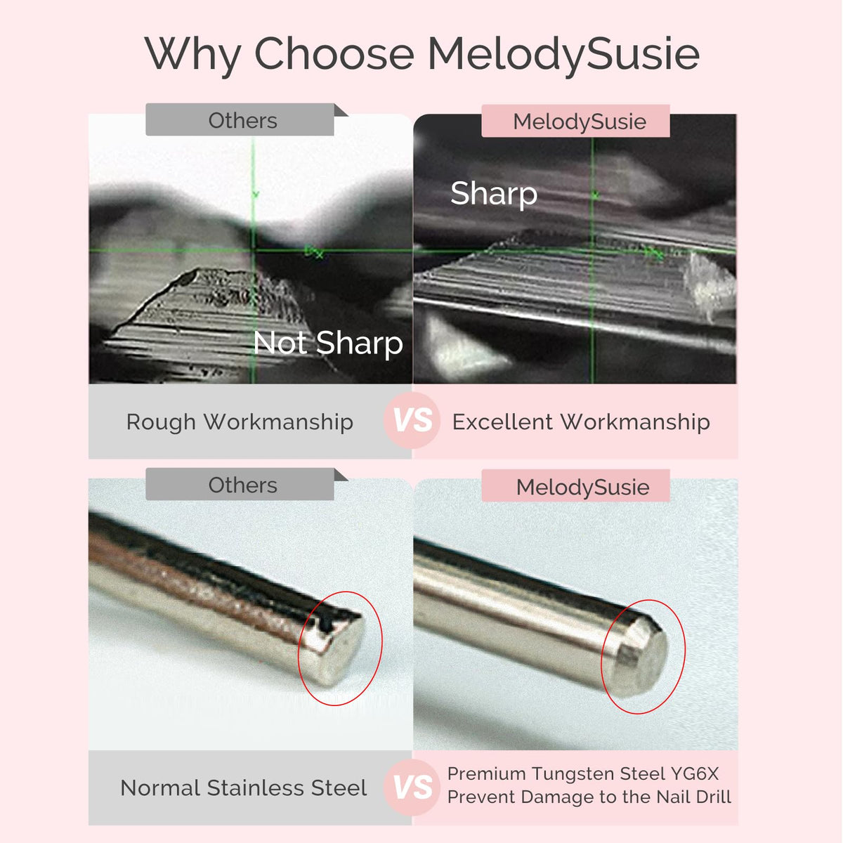 MelodySusie Cuticle Cleaner Nail Drill Bit 3/32'' side view
