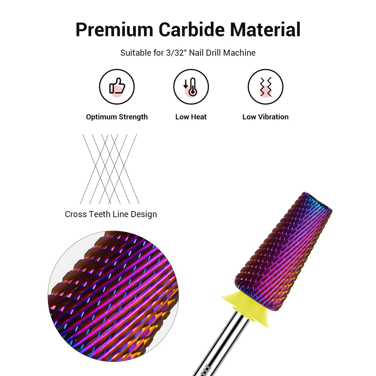 MelodySusie Nail Drill Bits 5 functions close-up