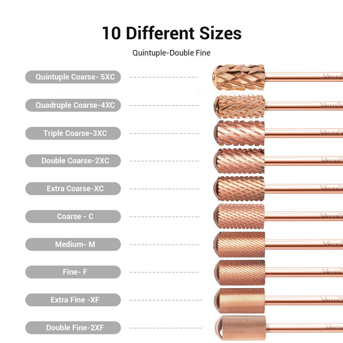 MelodySusie Nail Drill Bits Rose Gold packaging