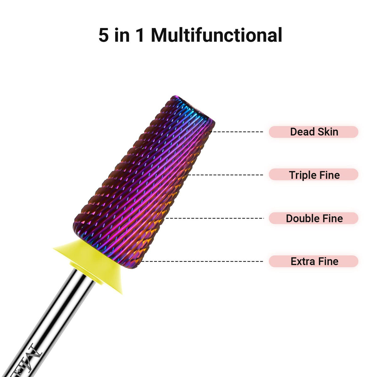 MelodySusie Nail Drill Bits showing two-way rotation feature