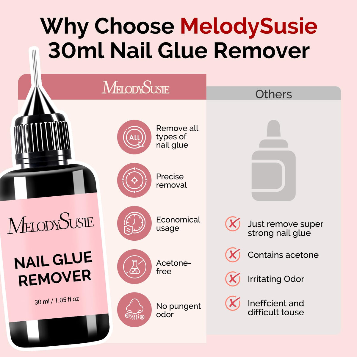 MelodySusie Nail Glue Remover 60ML side view