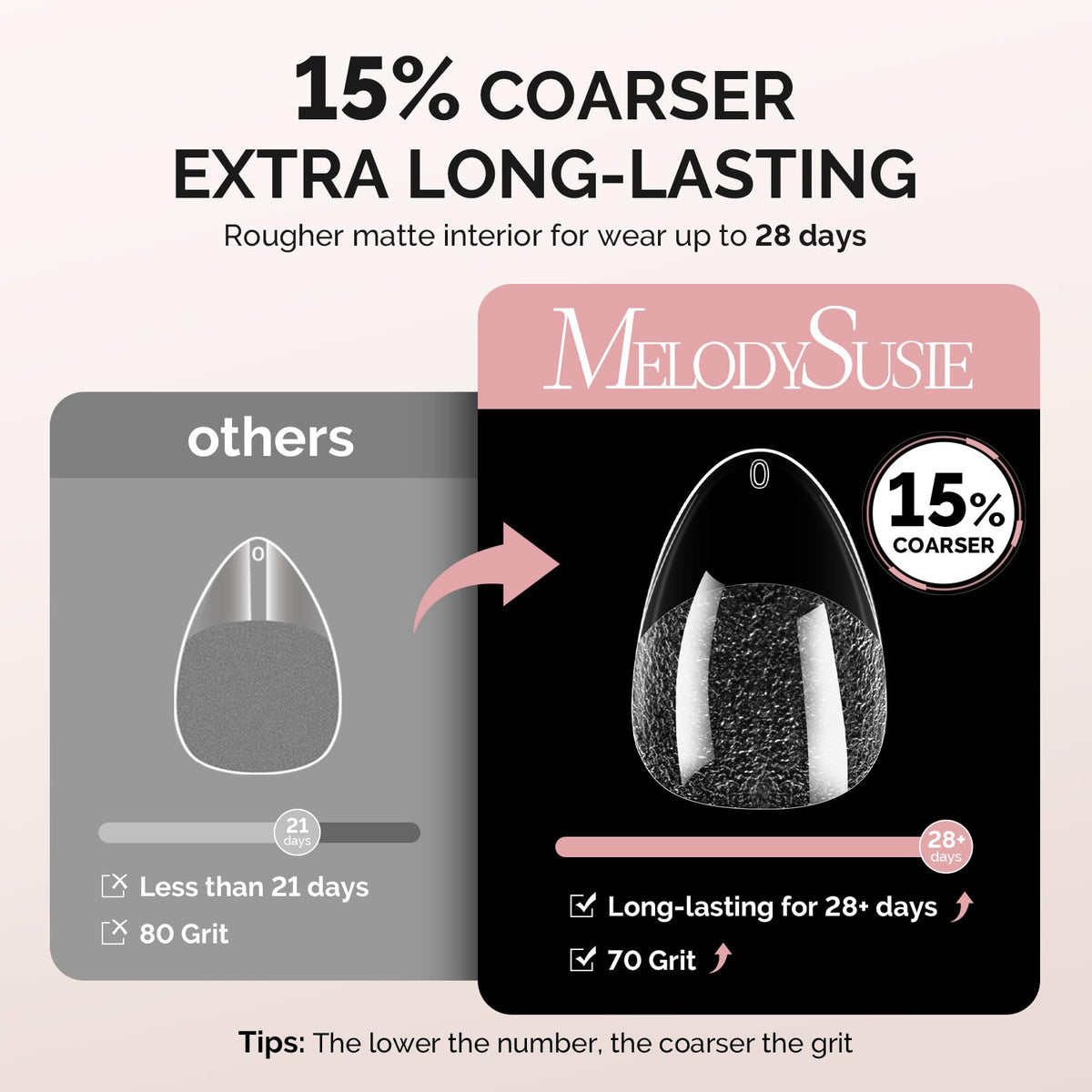 MelodySusie nail tips with clear acrylic finish