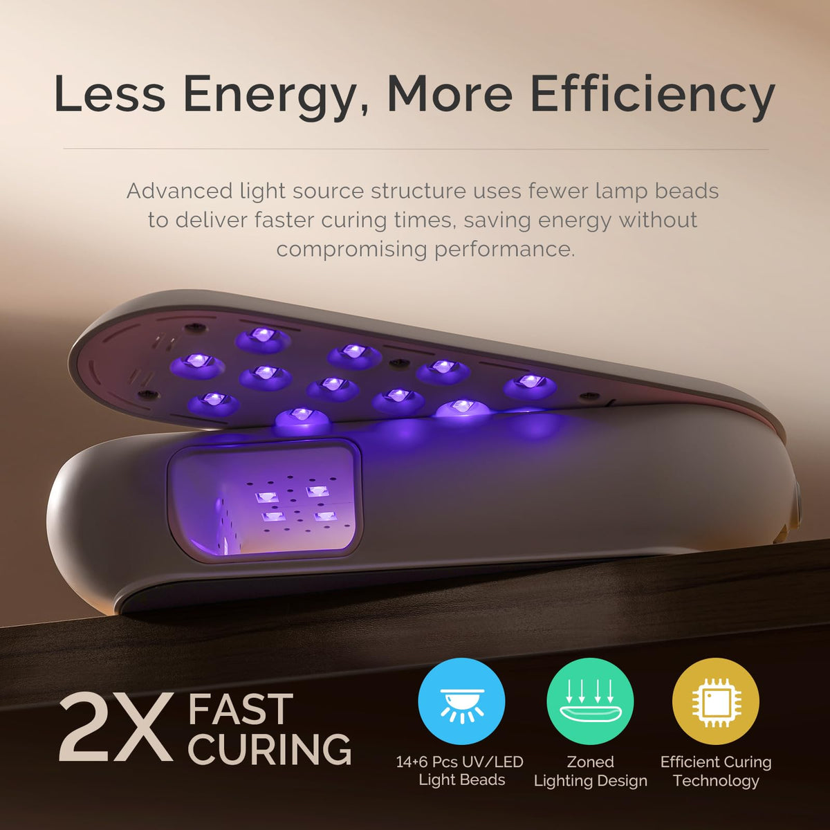 MelodySusie P-Plus20F UV LED Nail Lamp in vibrant colour