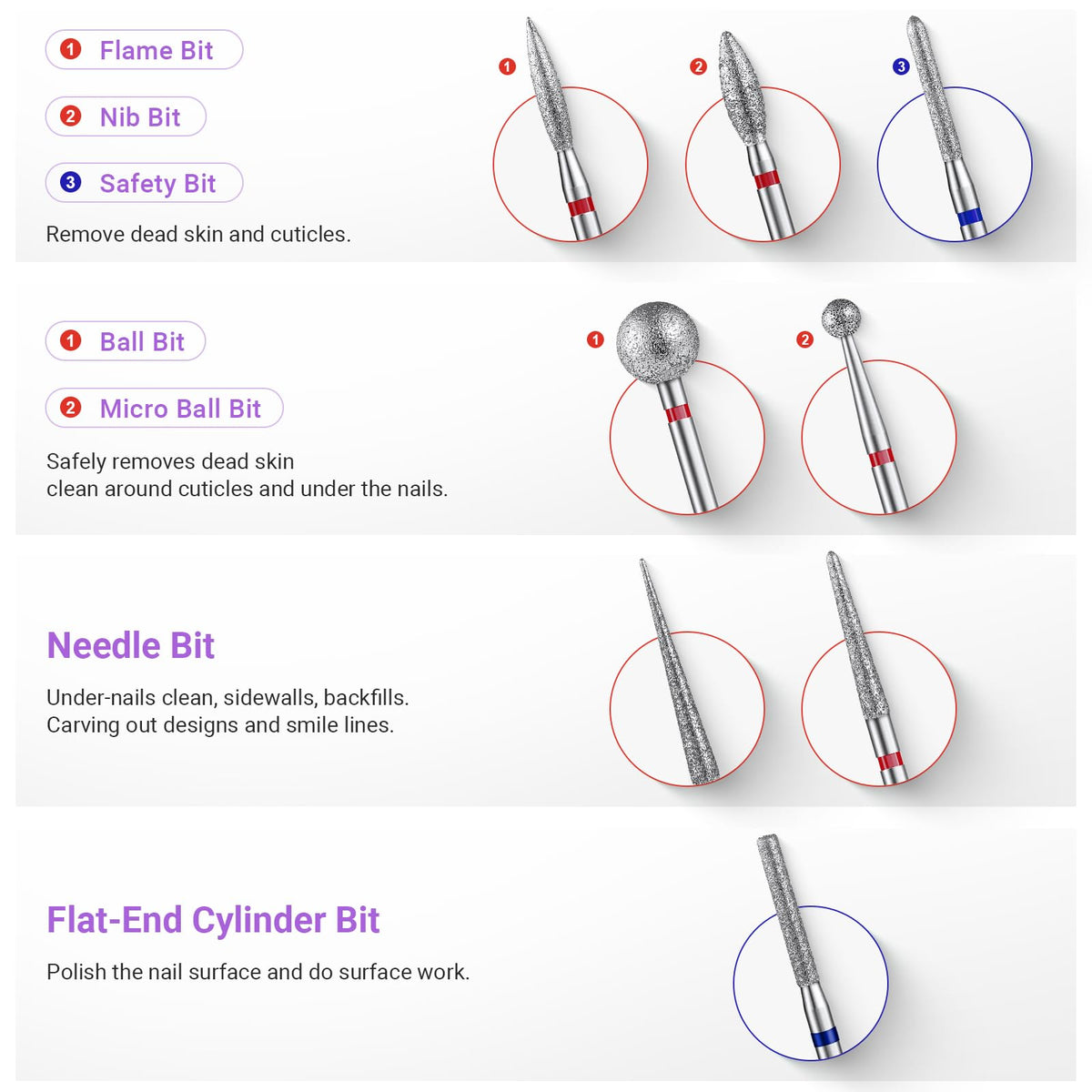 MelodySusie portable holder with organized nail drill bits