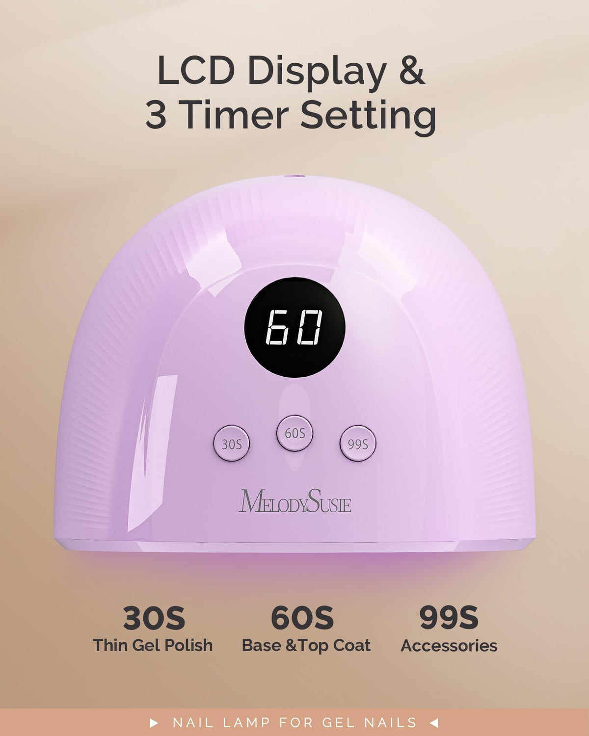 MelodySusie UV Nail Lamp P-Plus30F close-up of LED beads