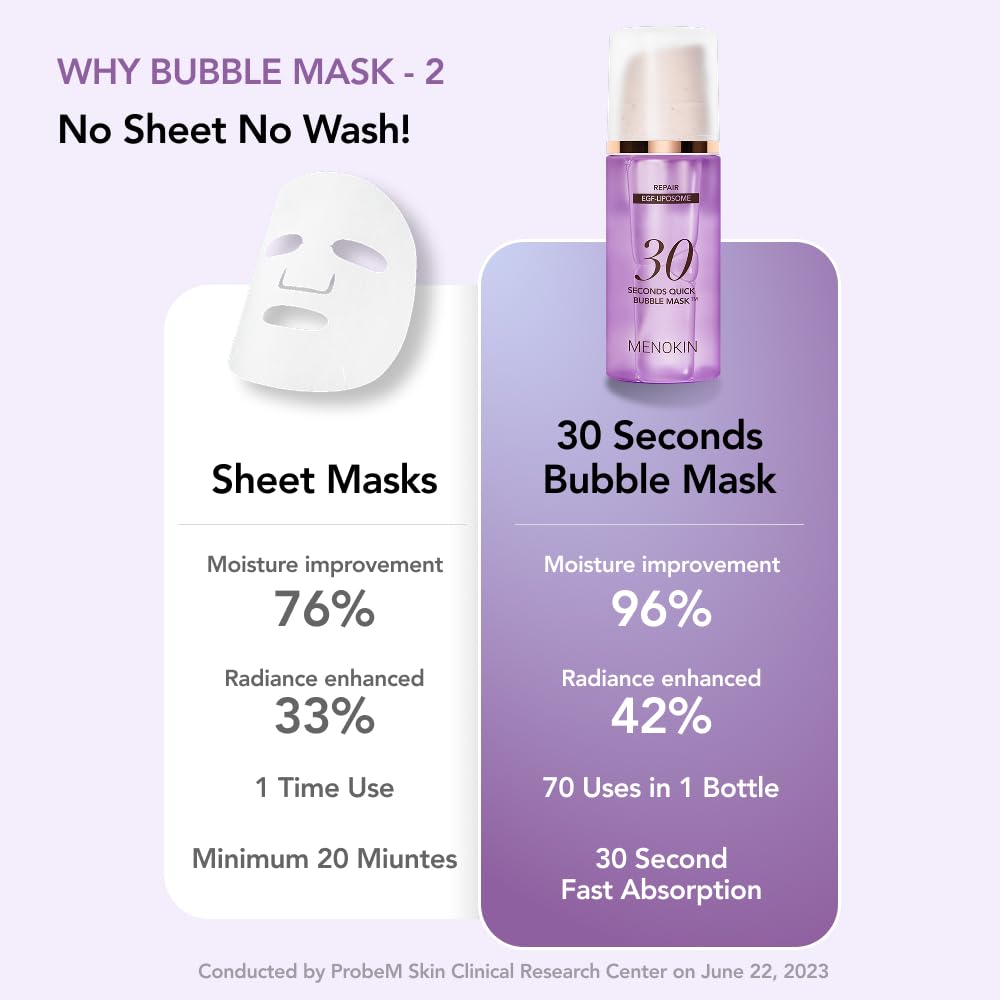 MENOKIN Bubble Mask application on a model's face